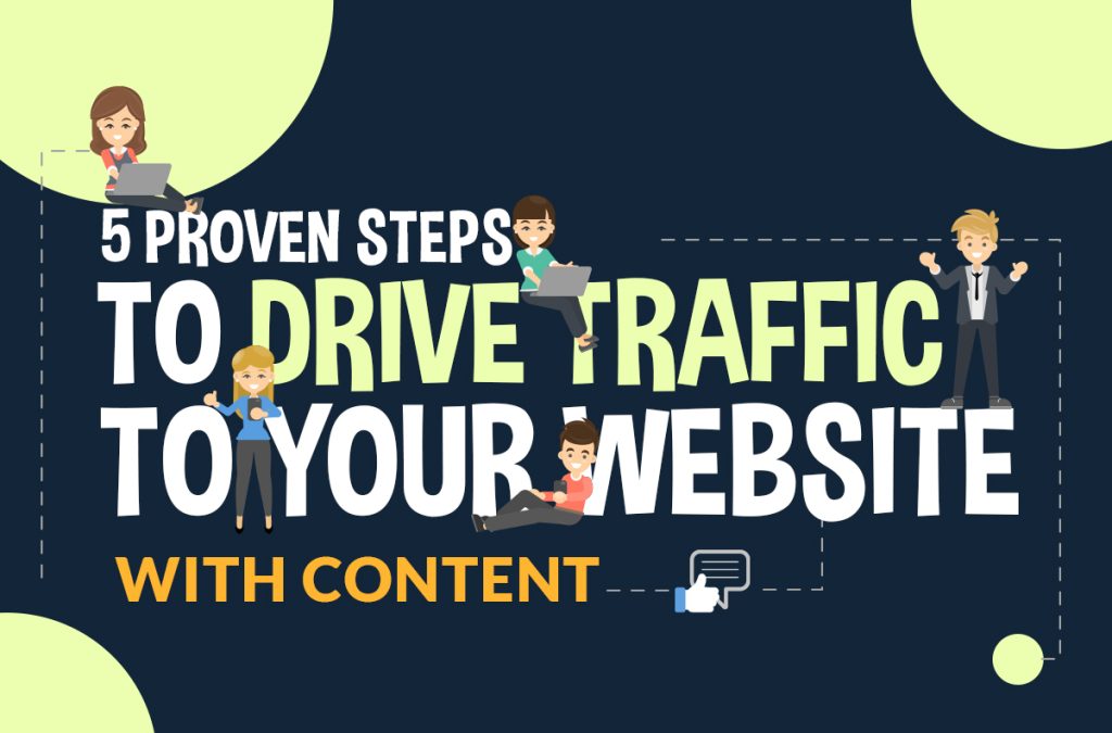 5 Proven Steps to Drive Traffic to your Website with Content